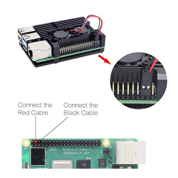 Raspberry Pi 4 Black Armor Aluminum Heat Sink Dual Fan Case Raspberry Pi 4 Black Armor Aluminum Heat Sink Dual Fan Case